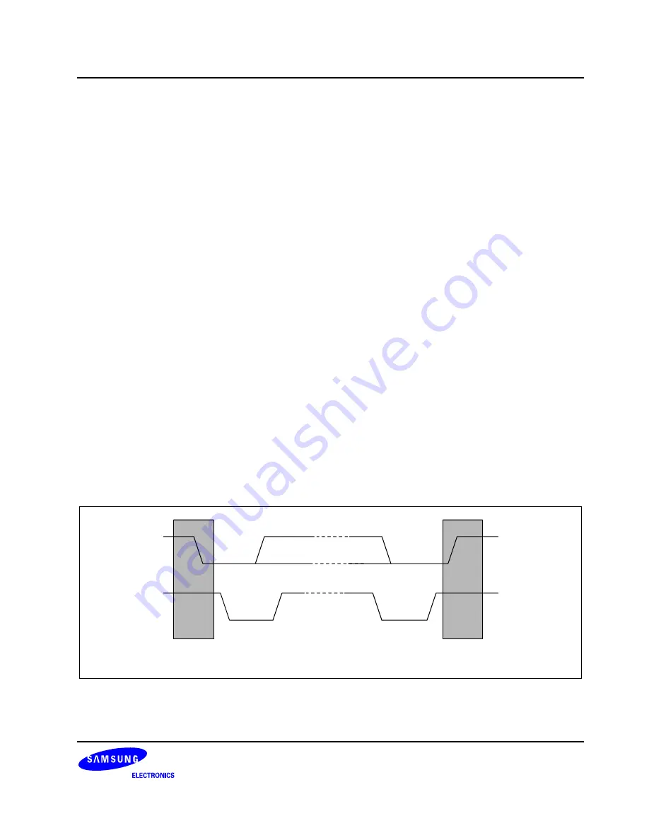 Samsung S3C6400X User Manual Download Page 984