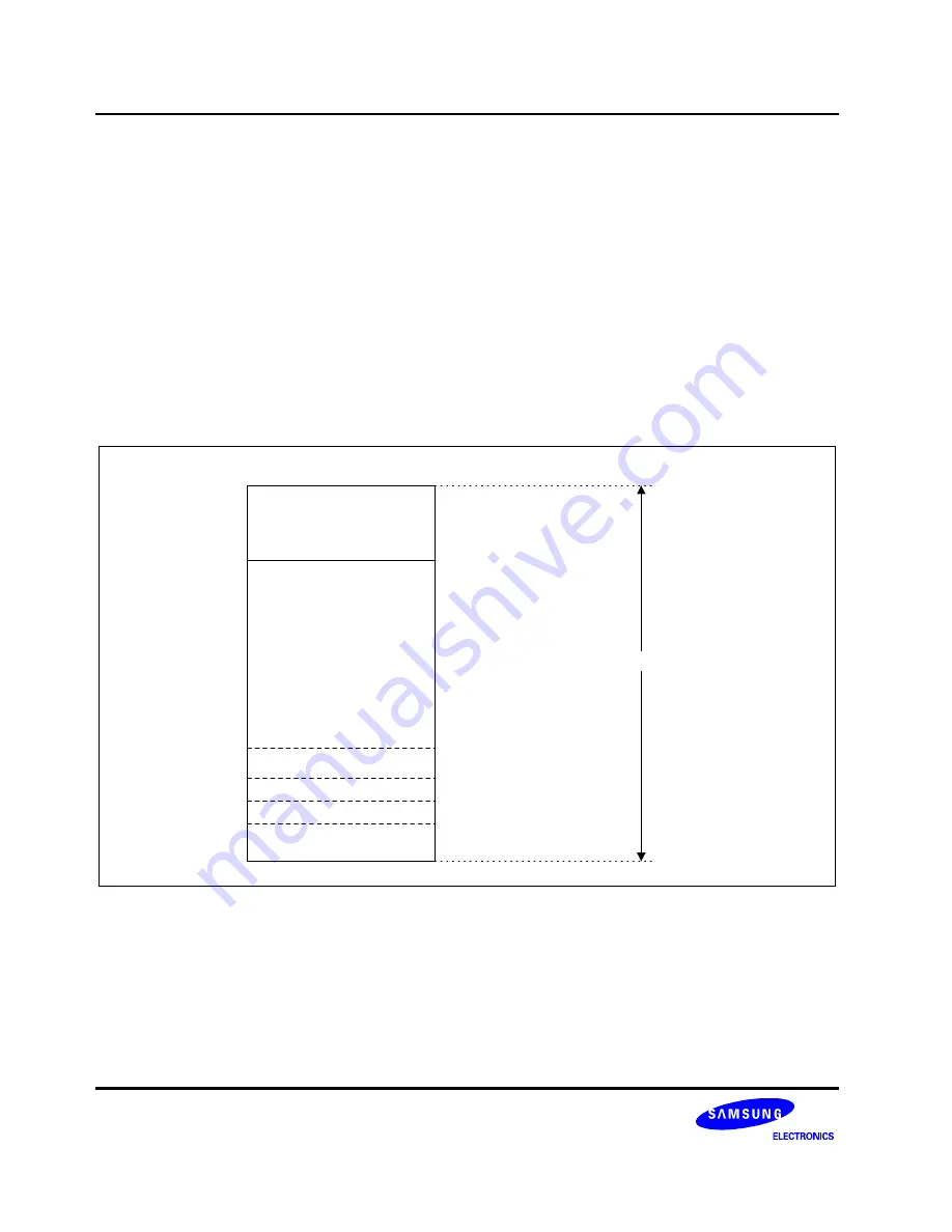 Samsung S3F80JB User Manual Download Page 34