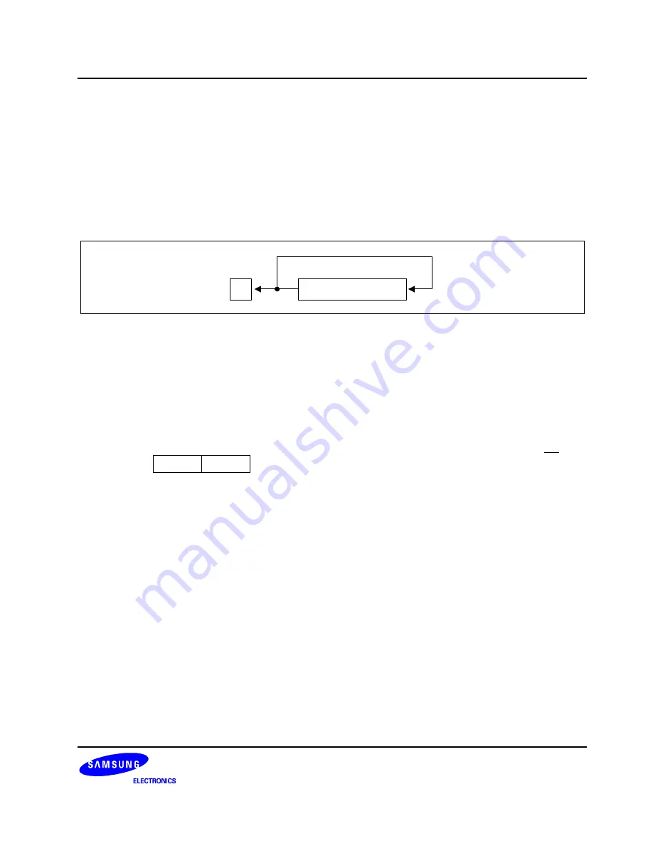 Samsung S3F80JB User Manual Download Page 199