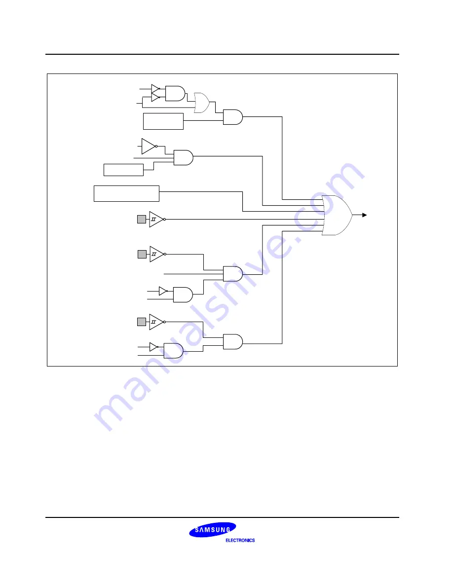 Samsung S3F80JB User Manual Download Page 220