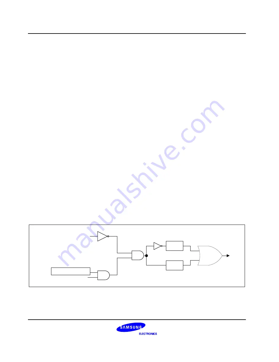 Samsung S3F80JB User Manual Download Page 222