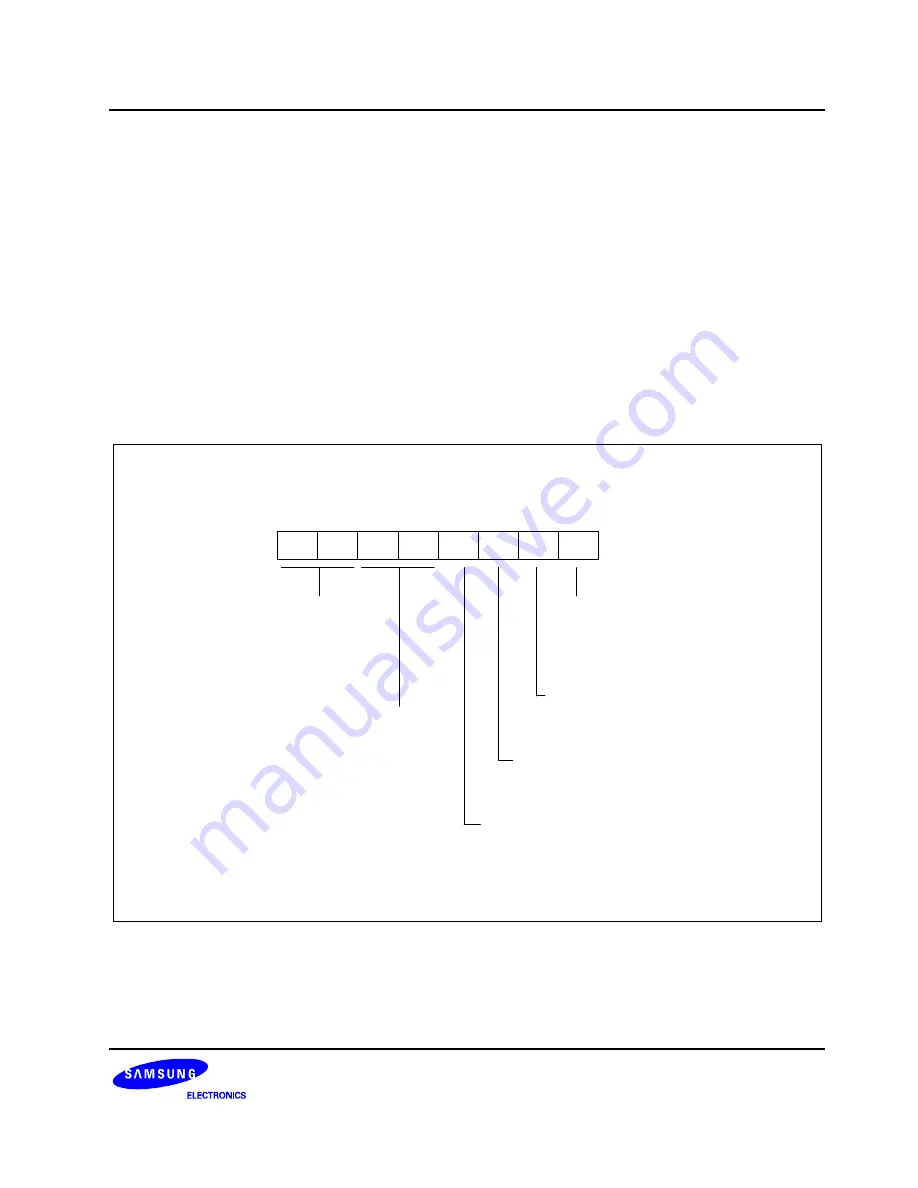 Samsung S3F80JB User Manual Download Page 260