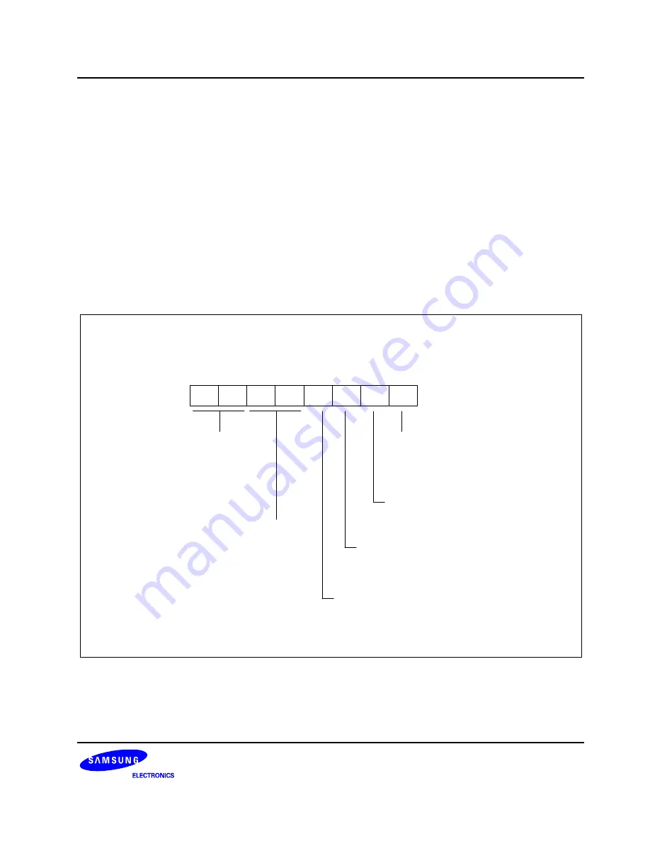 Samsung S3F80JB User Manual Download Page 273