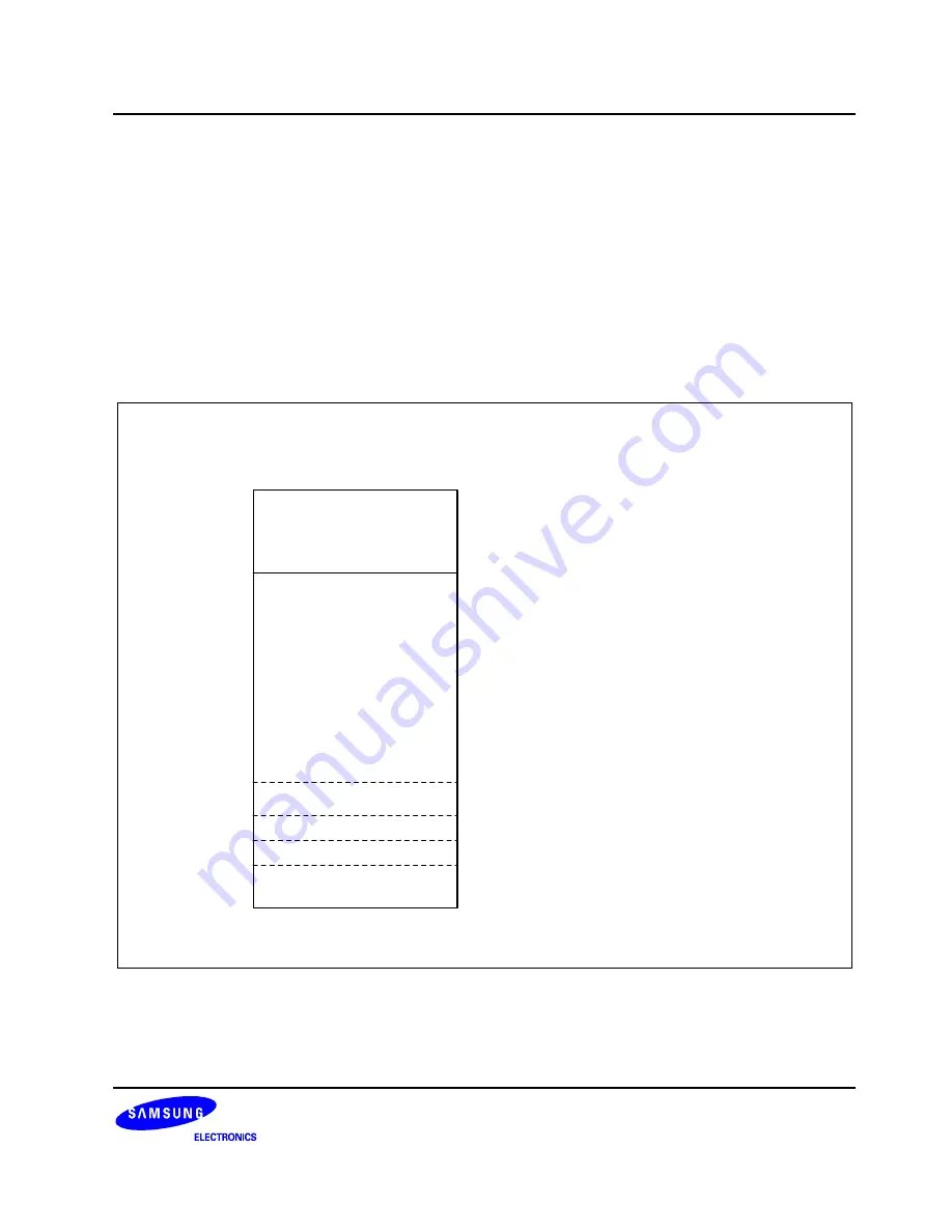 Samsung S3F80JB User Manual Download Page 282