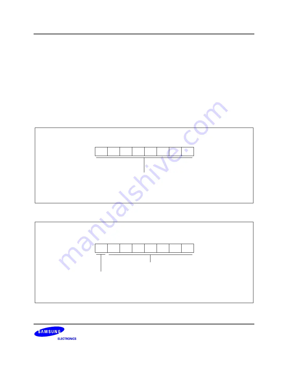 Samsung S3F80JB User Manual Download Page 286