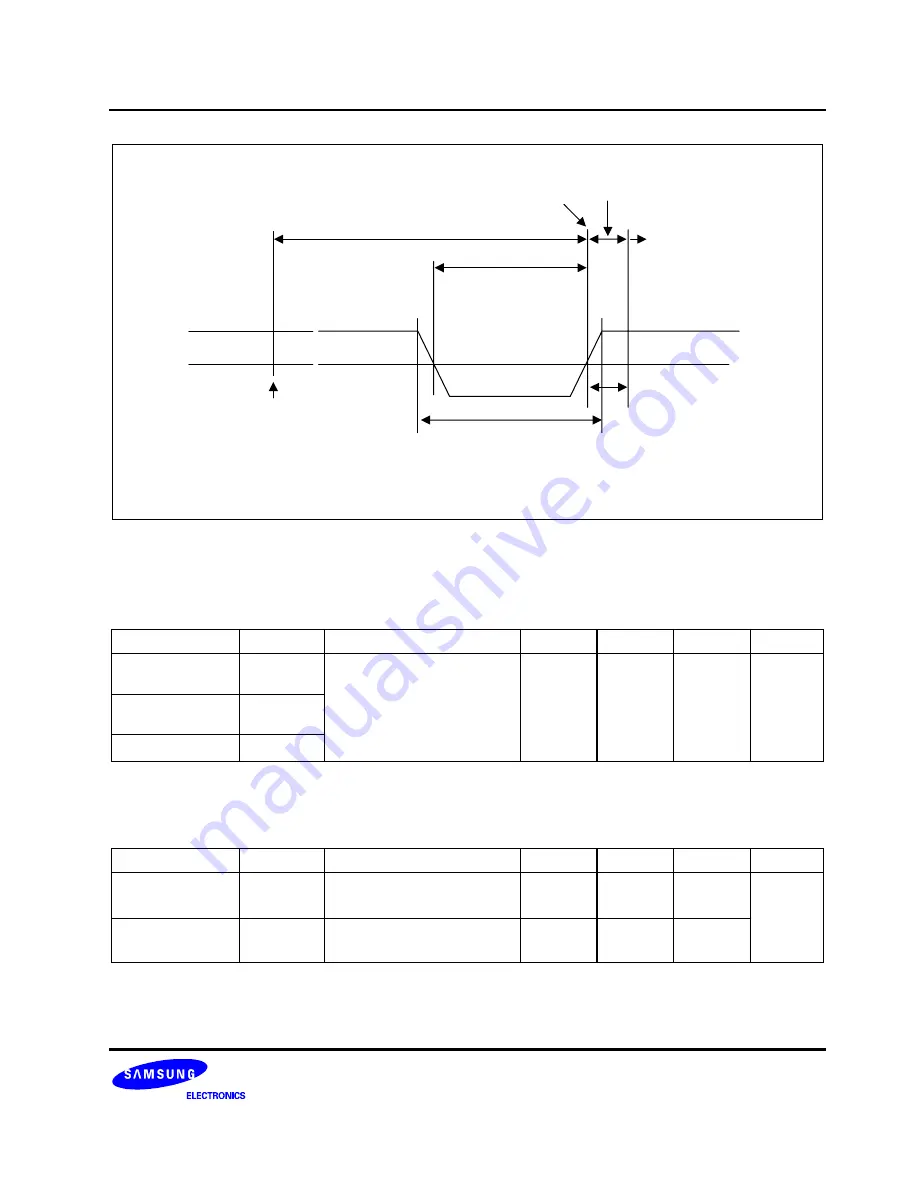 Samsung S3F80JB User Manual Download Page 309