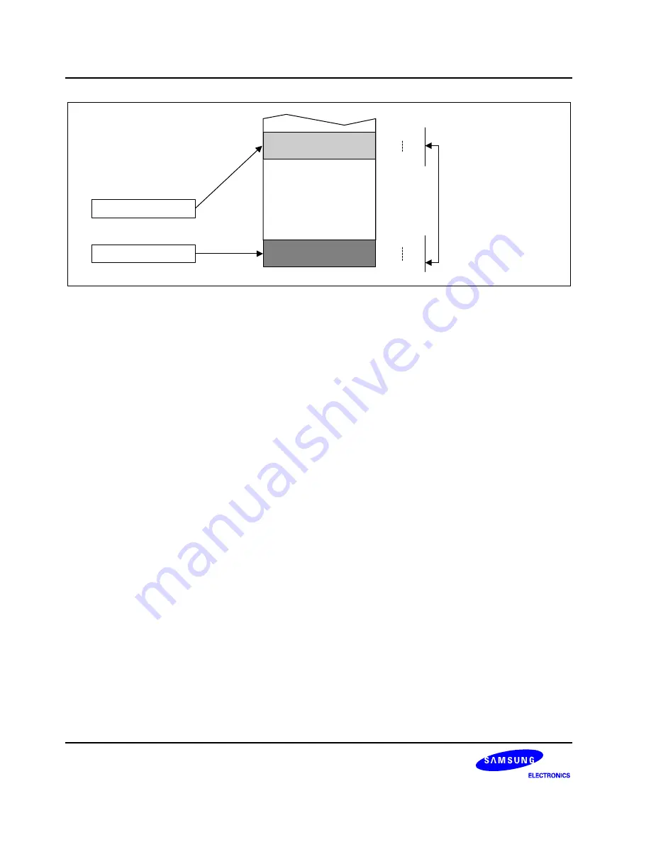 Samsung S3F80P5X User Manual Download Page 38