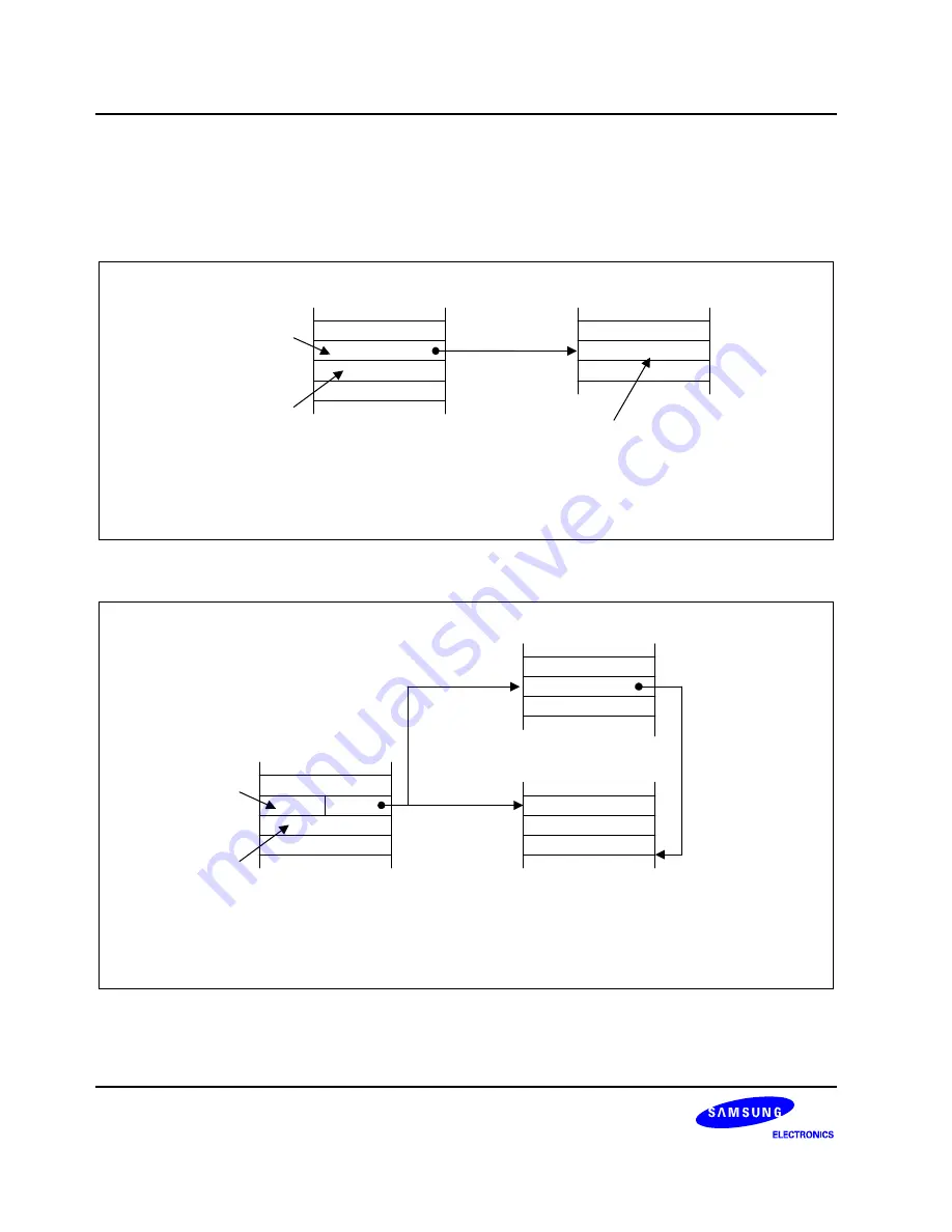 Samsung S3F80P5X User Manual Download Page 50