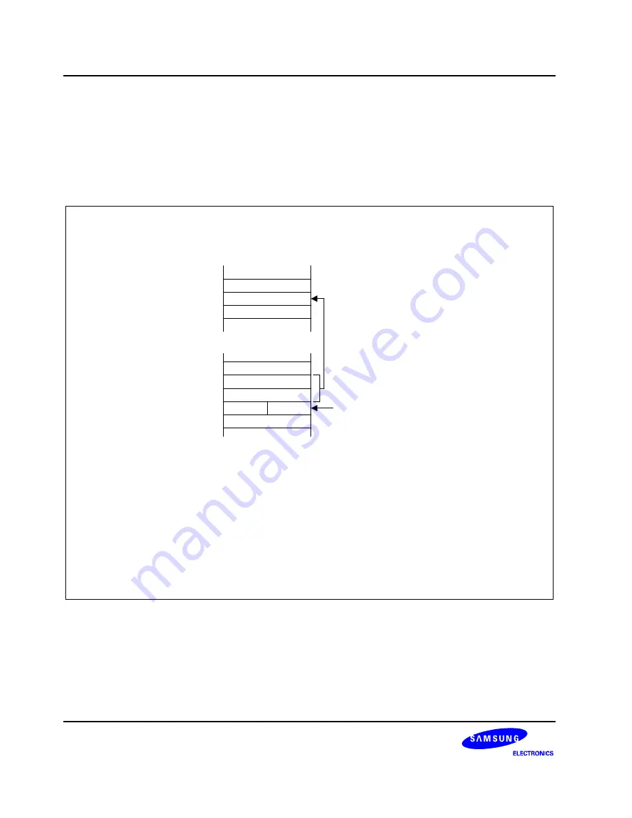 Samsung S3F80P5X User Manual Download Page 58