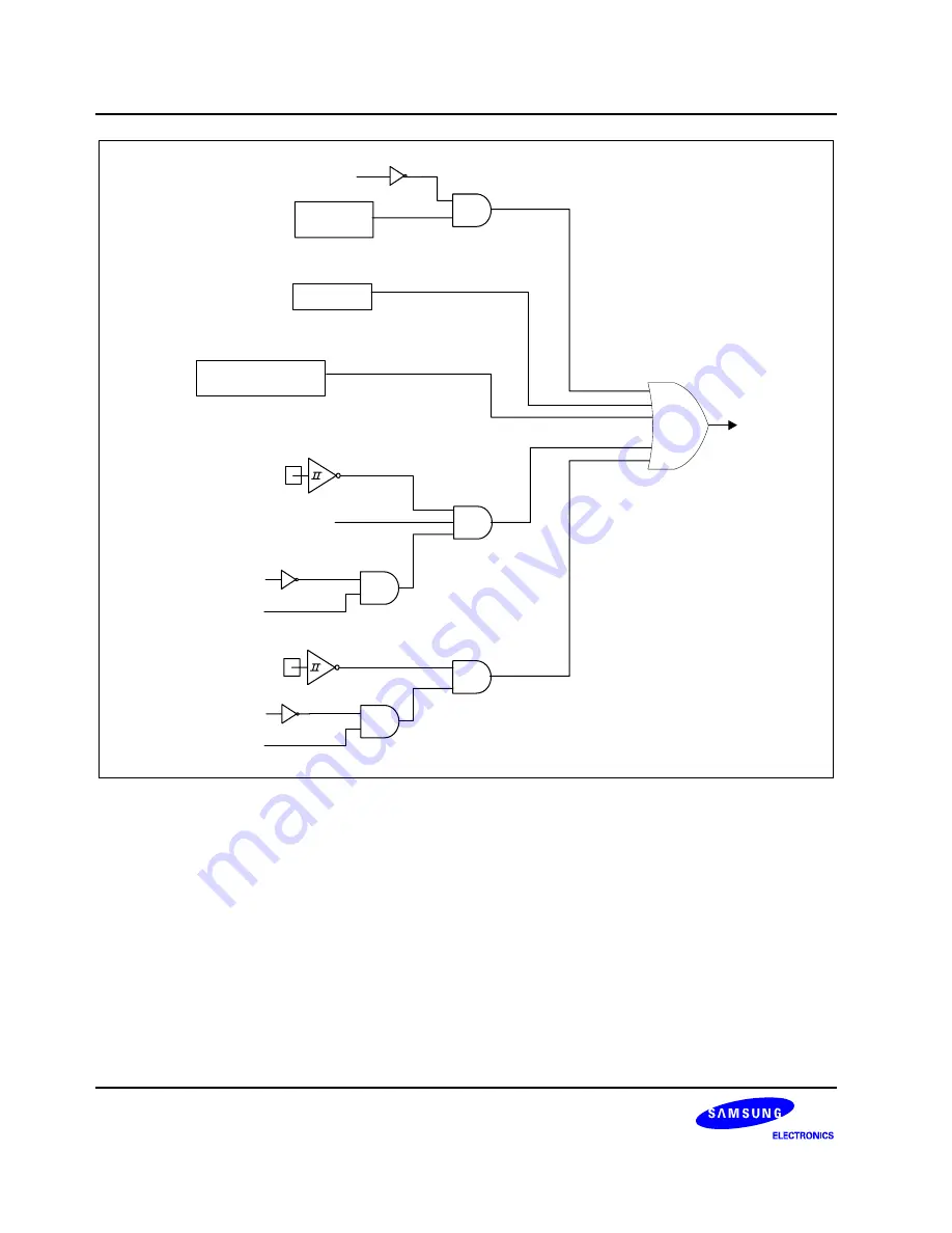 Samsung S3F80P5X User Manual Download Page 218