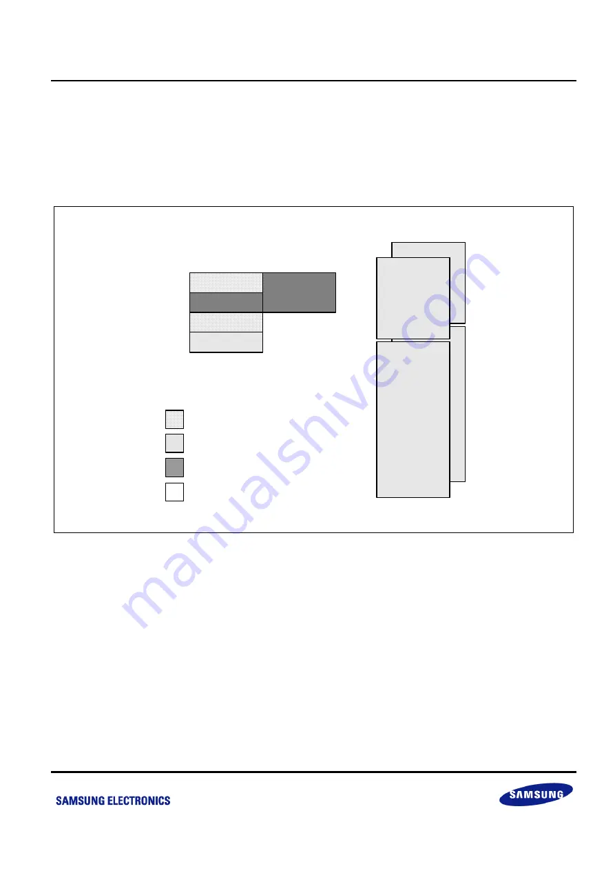 Samsung S3F84B8 User Manual Download Page 38