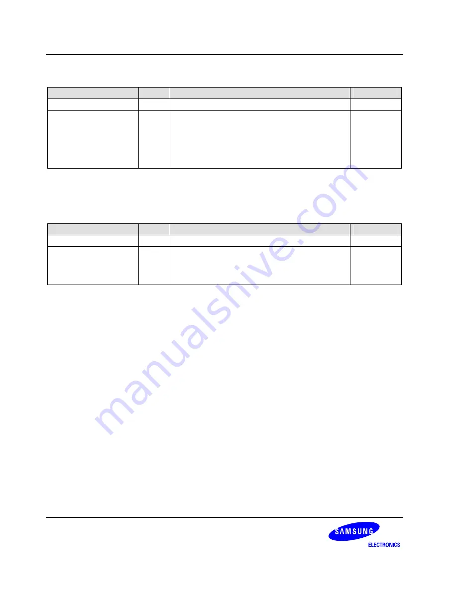 Samsung S5PC100 User Manual Download Page 1568