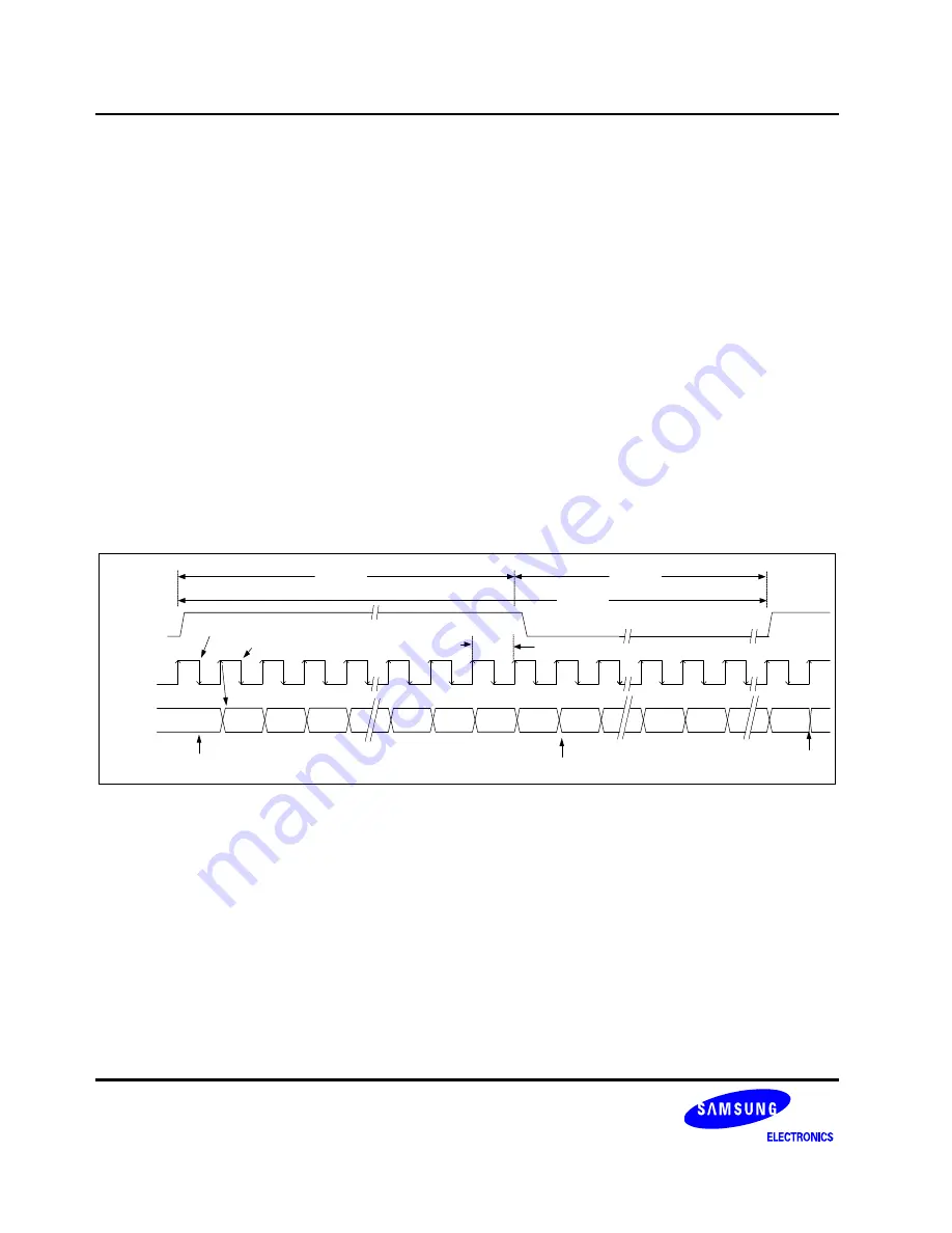 Samsung S5PC100 Скачать руководство пользователя страница 1689