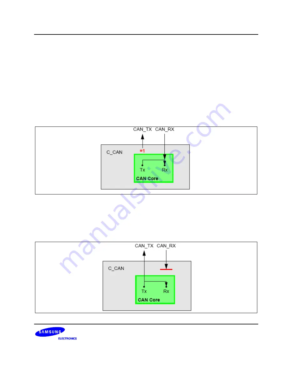 Samsung S5PC100 Скачать руководство пользователя страница 702