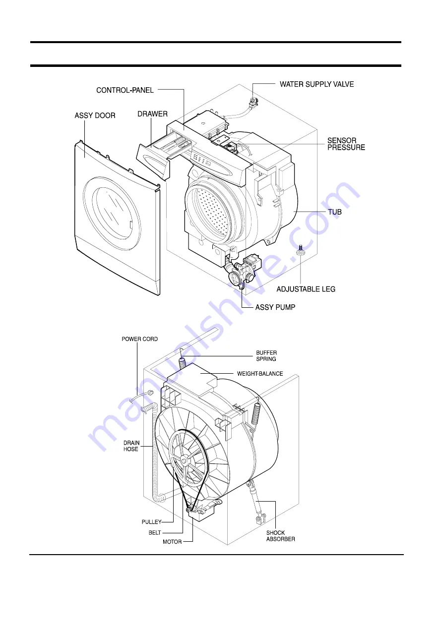 Samsung S621GWL2/YLW Service Manual Download Page 5