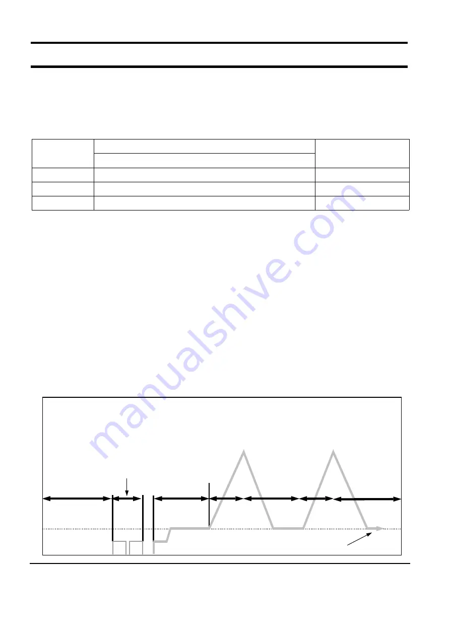 Samsung S621GWL2/YLW Service Manual Download Page 9