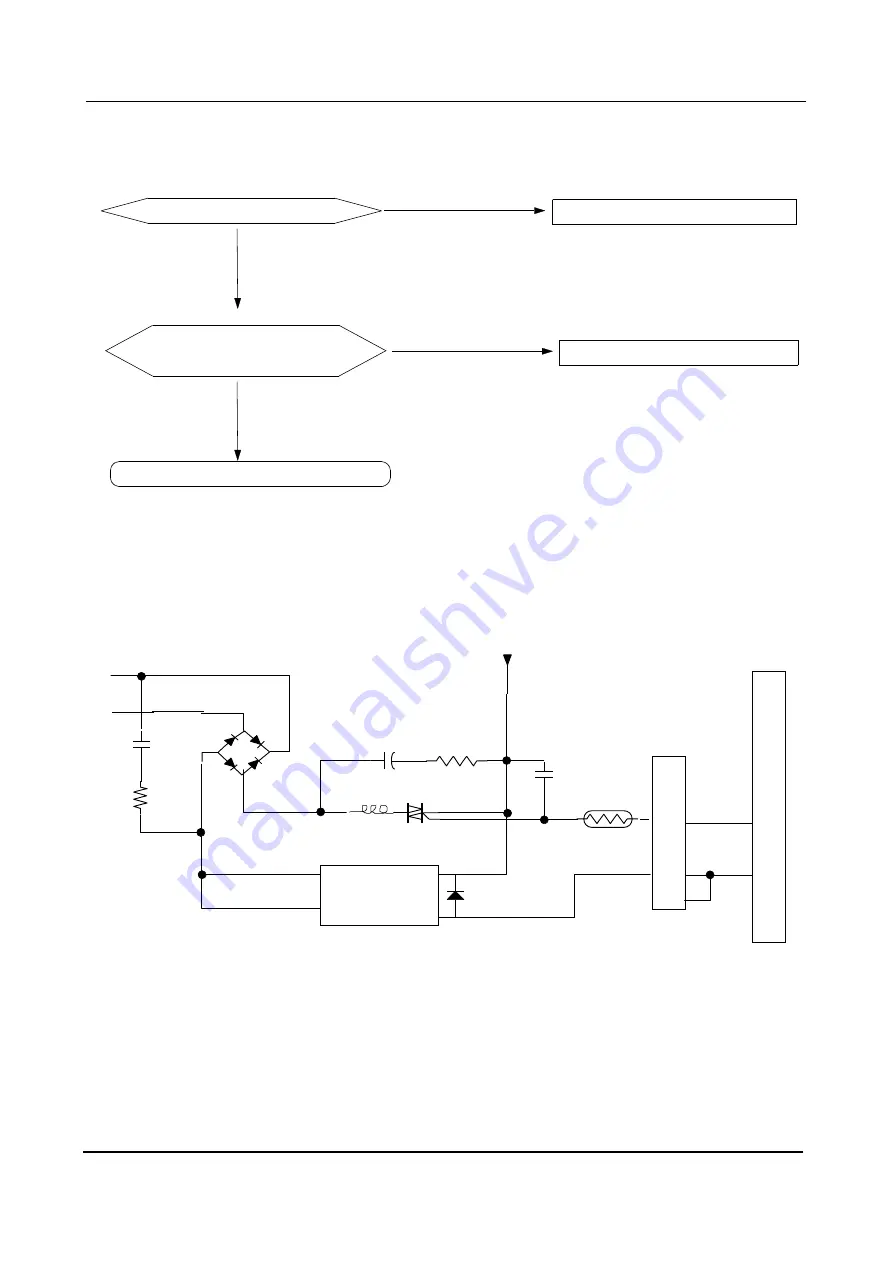 Samsung S621GWL2/YLW Service Manual Download Page 21