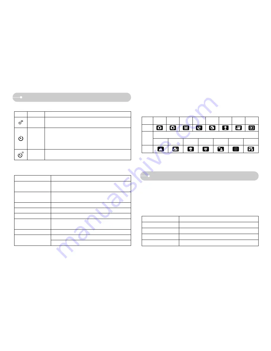 Samsung SAMSUNG D830 User Manual Download Page 9