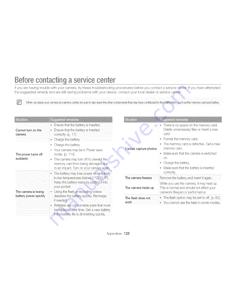 Samsung SAMSUNG MV800 User Manual Download Page 275