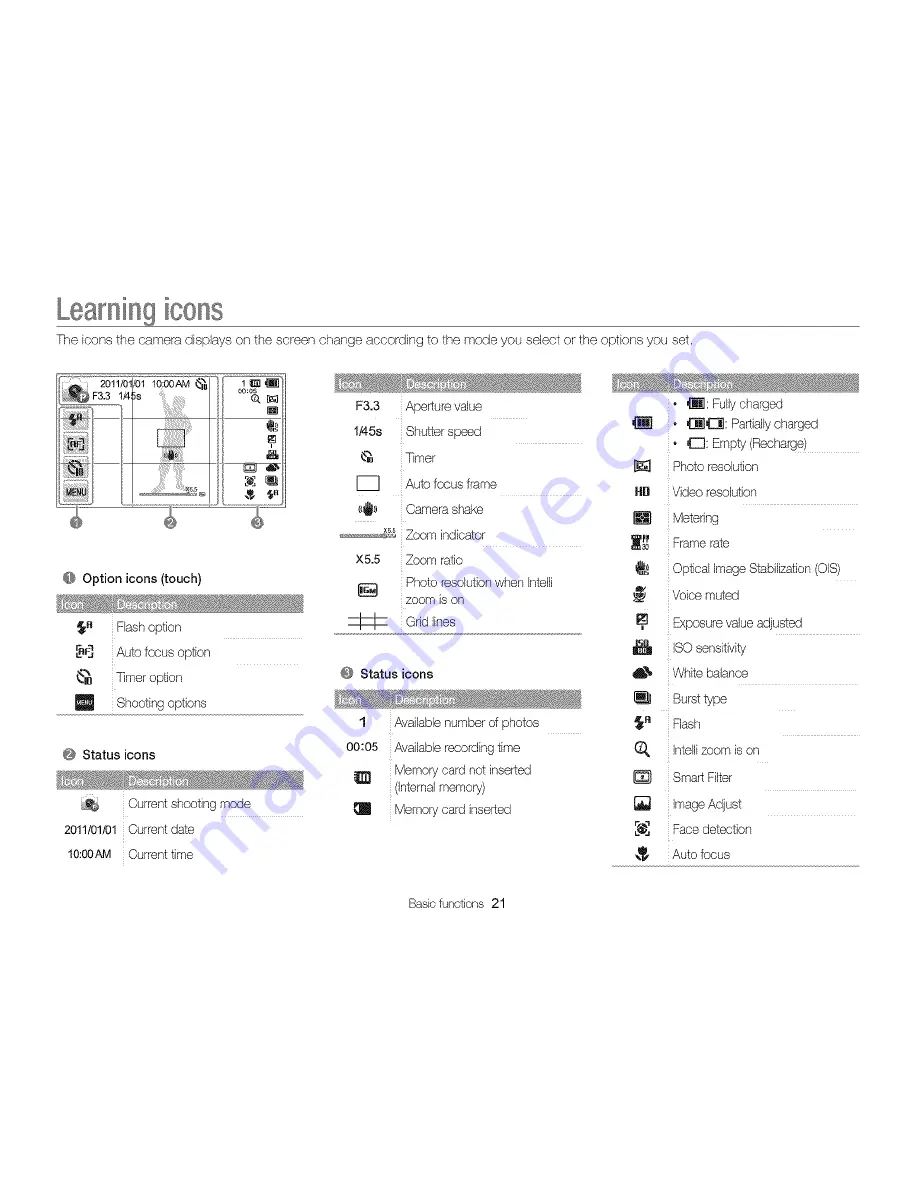 Samsung SAMSUNG MV800 User Manual Download Page 460