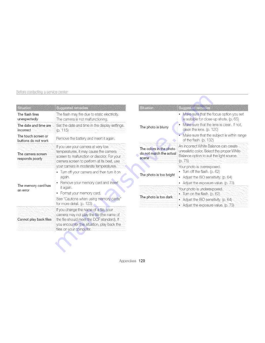 Samsung SAMSUNG MV800 User Manual Download Page 568