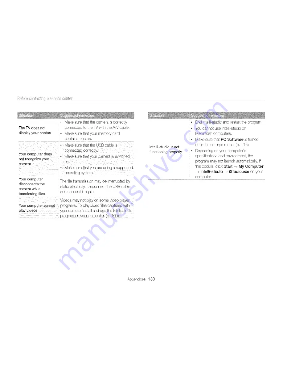 Samsung SAMSUNG MV800 User Manual Download Page 569