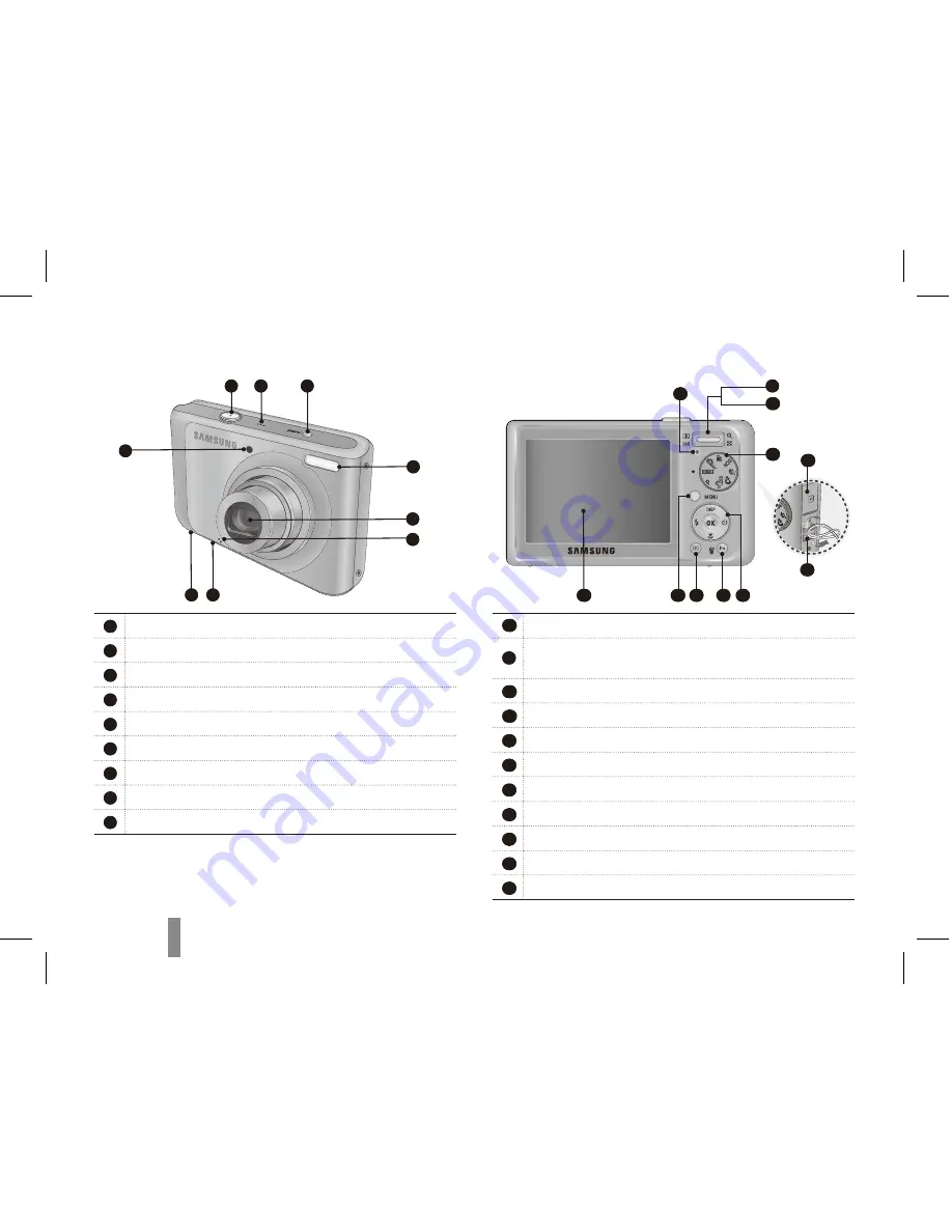 Samsung SAMSUNG PL55 Quick Start Manual Download Page 94