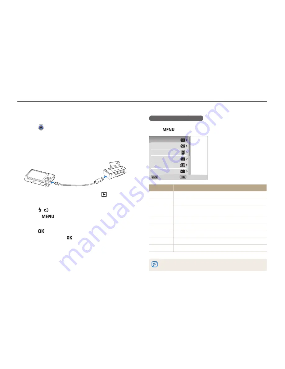 Samsung SAMSUNG ST200F User Manual Download Page 102