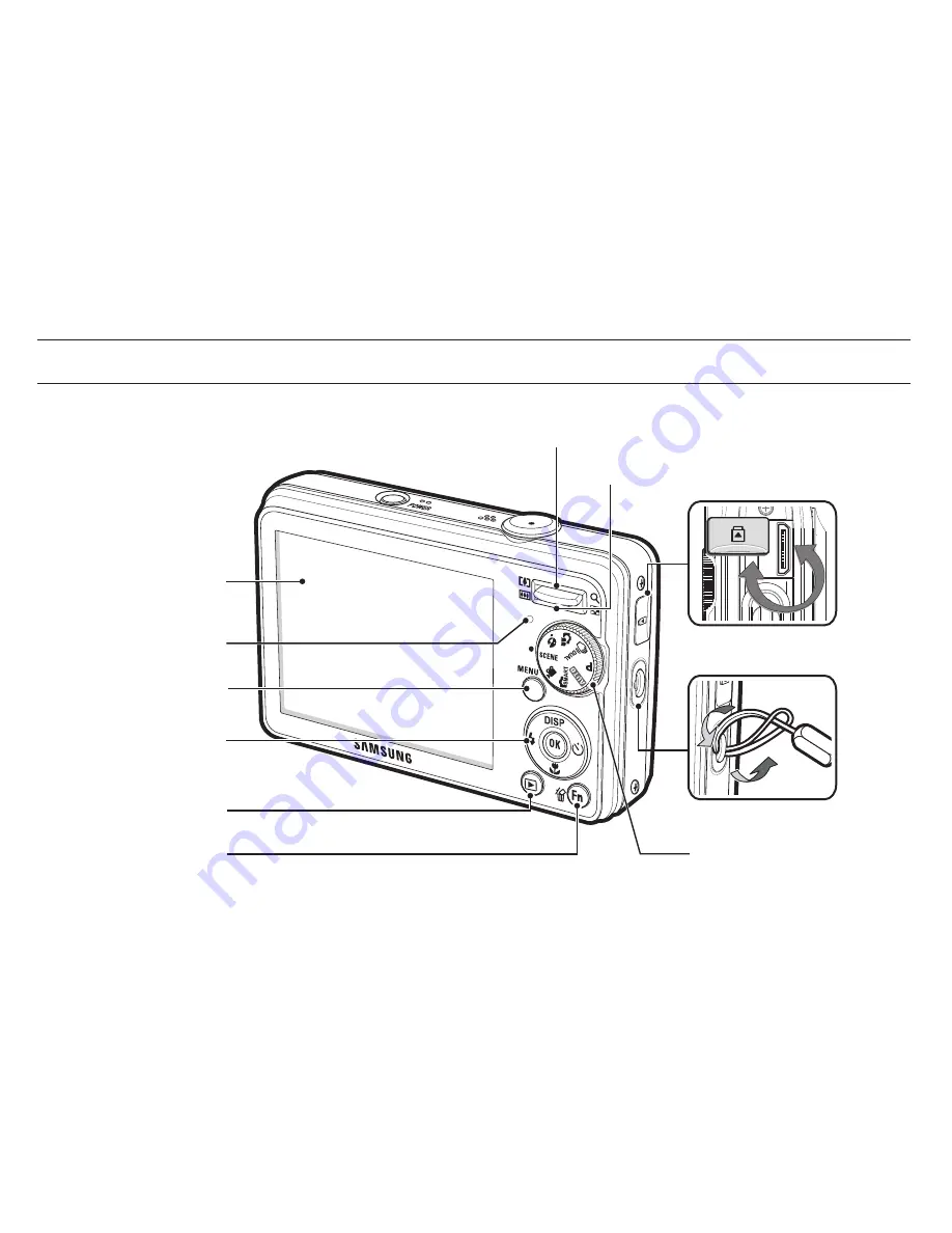 Samsung SAMSUNG_SL420 User Manual Download Page 10