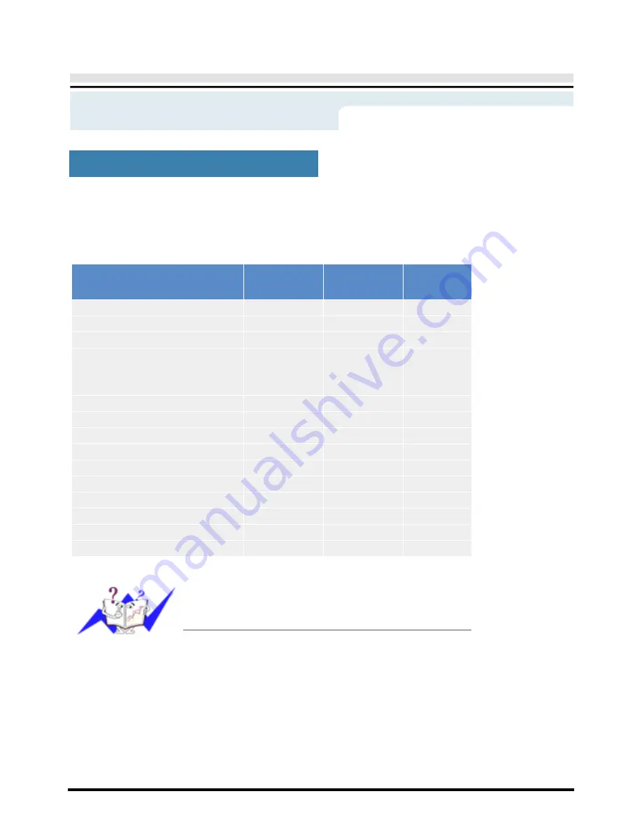 Samsung SAMTRON 72V User Manual Download Page 37