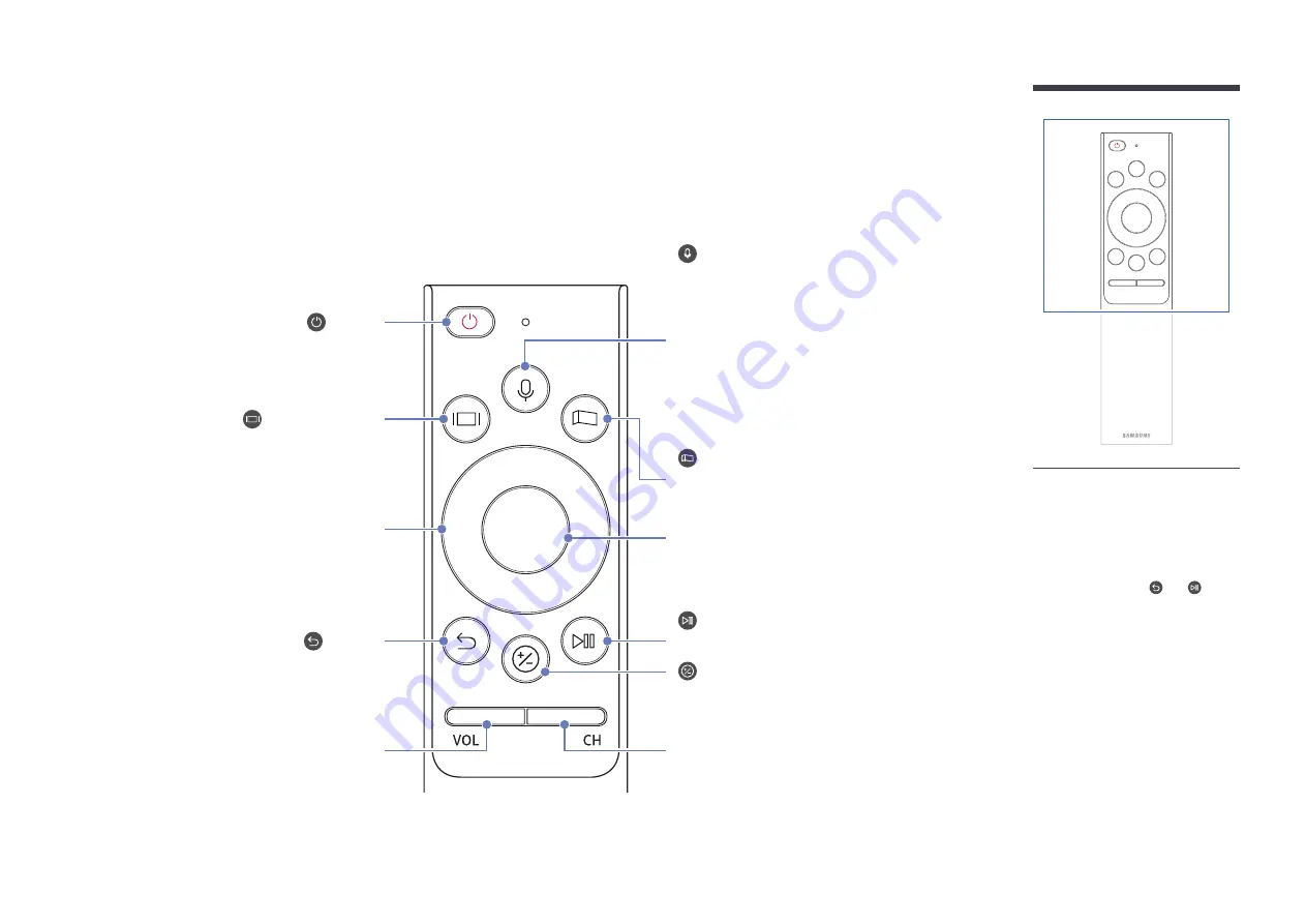 Samsung SBB-MBOX Скачать руководство пользователя страница 15