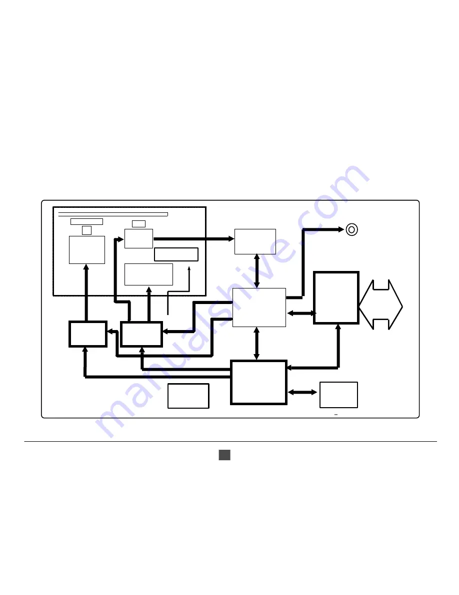 Samsung SC-140 Service Manual Download Page 47