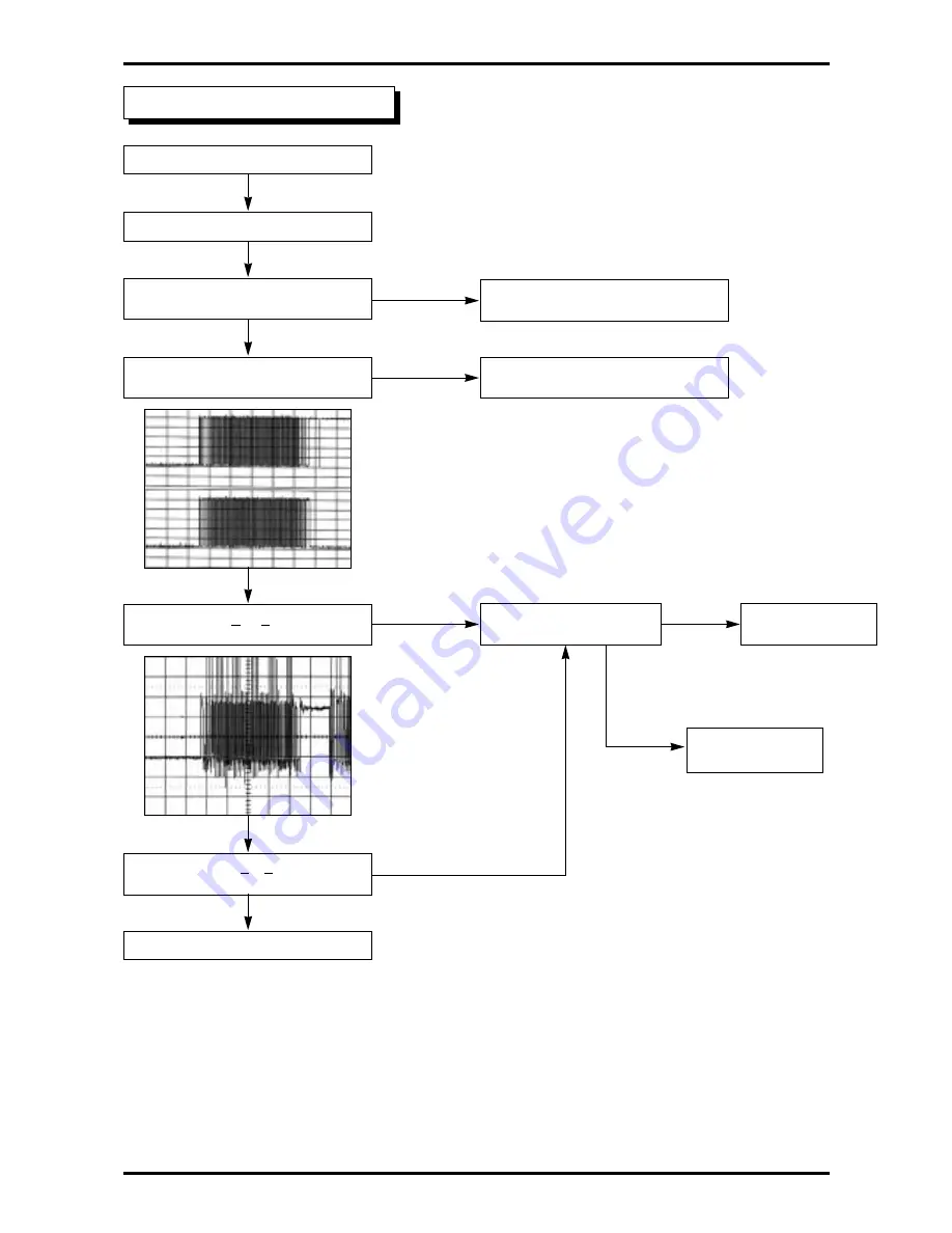 Samsung SC-148B Service Manual Download Page 21