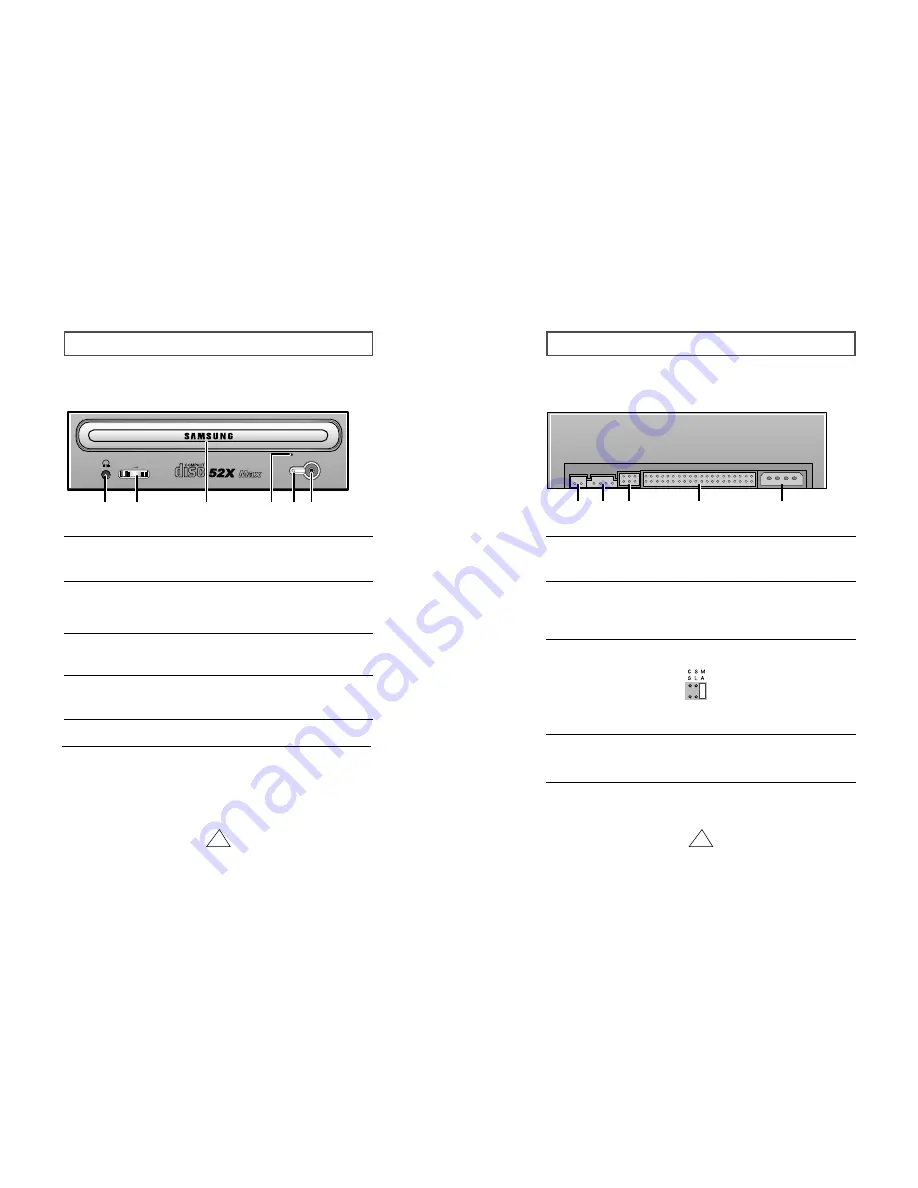 Samsung SC-152 User Manual Download Page 2