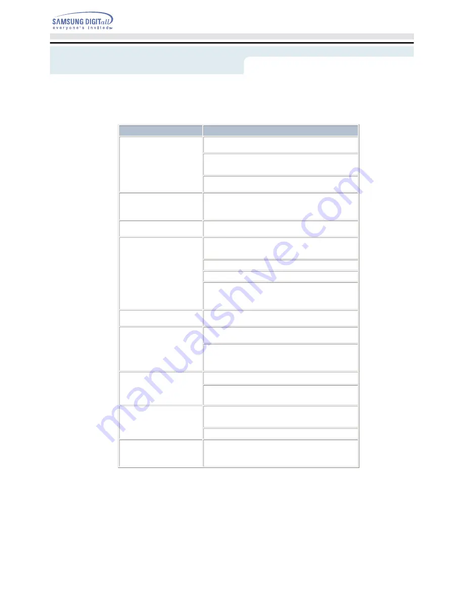 Samsung SC-152G (Spanish) Manual Download Page 18