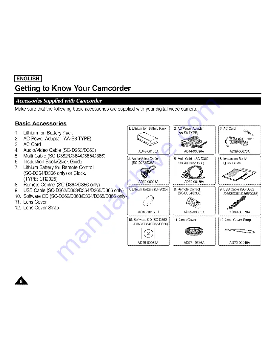 Samsung SC-D263 Owner'S Instruction Book Download Page 12