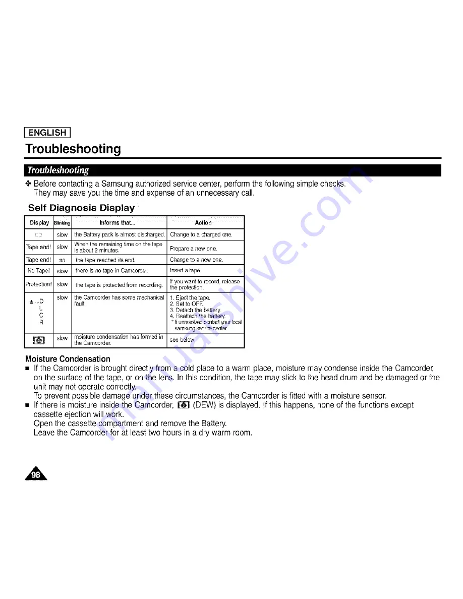 Samsung SC-D263 Owner'S Instruction Book Download Page 102