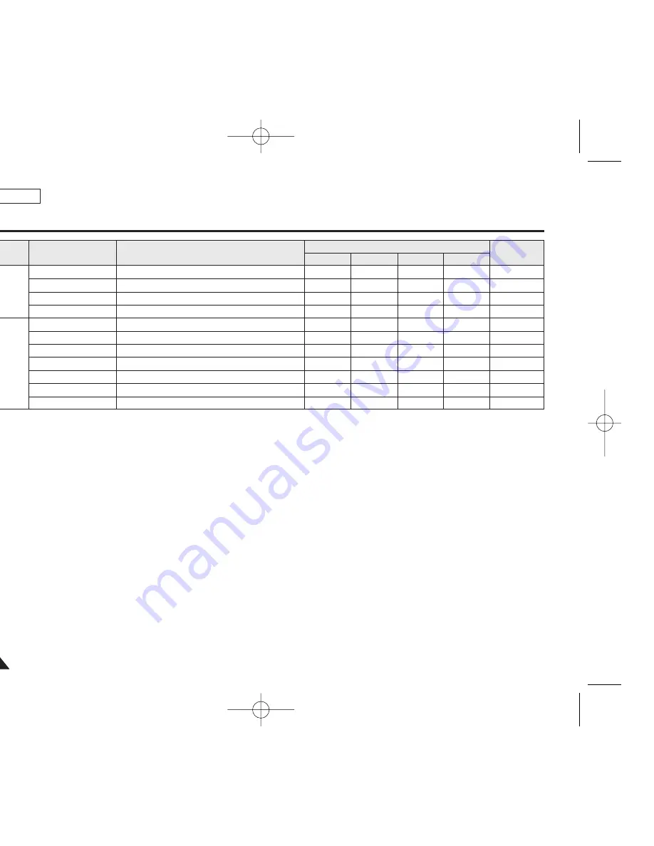 Samsung SC-D371 Owner'S Instruction Book Download Page 110