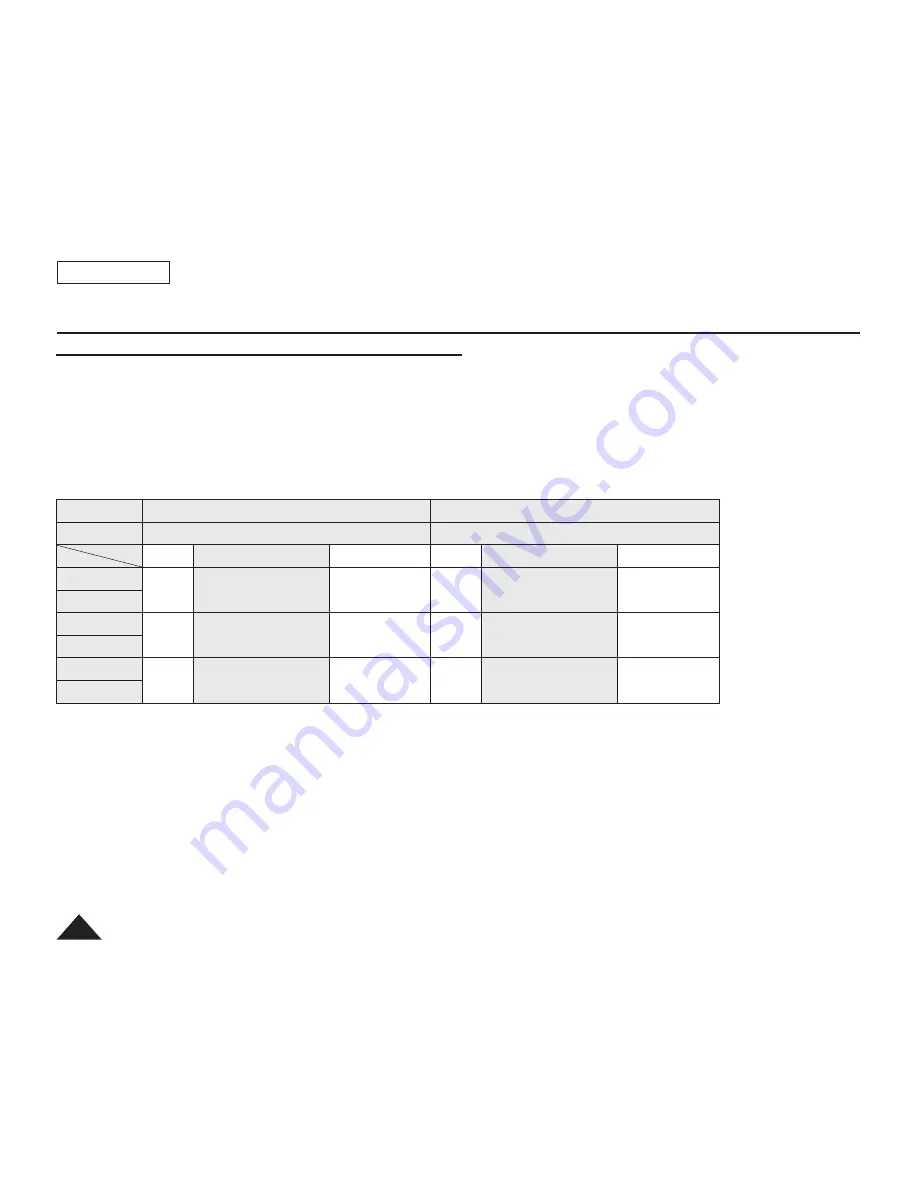 Samsung SC-DC163 Owner'S Instruction Manual Download Page 26