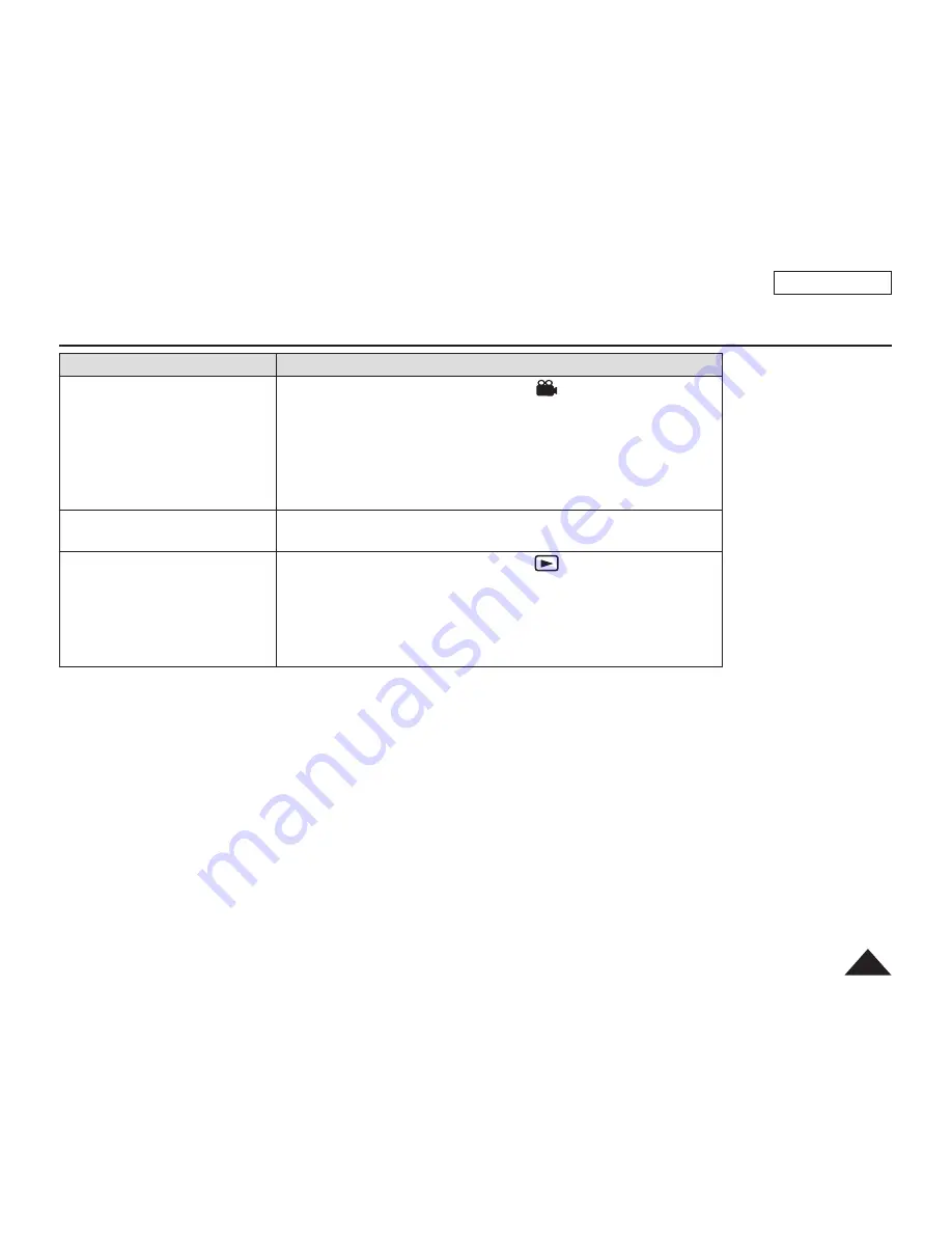 Samsung SC-DC163 Скачать руководство пользователя страница 127