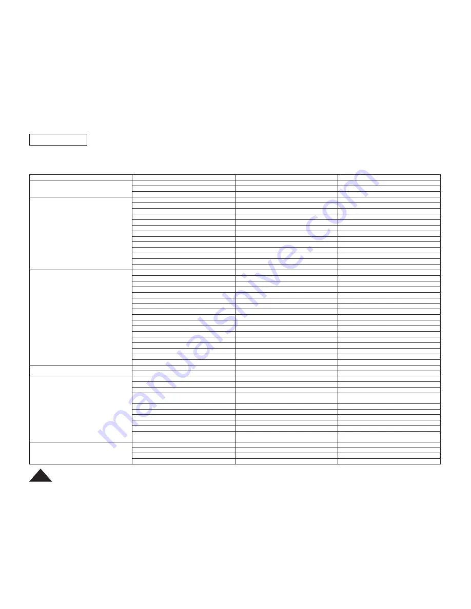 Samsung SC-DC163 Owner'S Instruction Manual Download Page 134