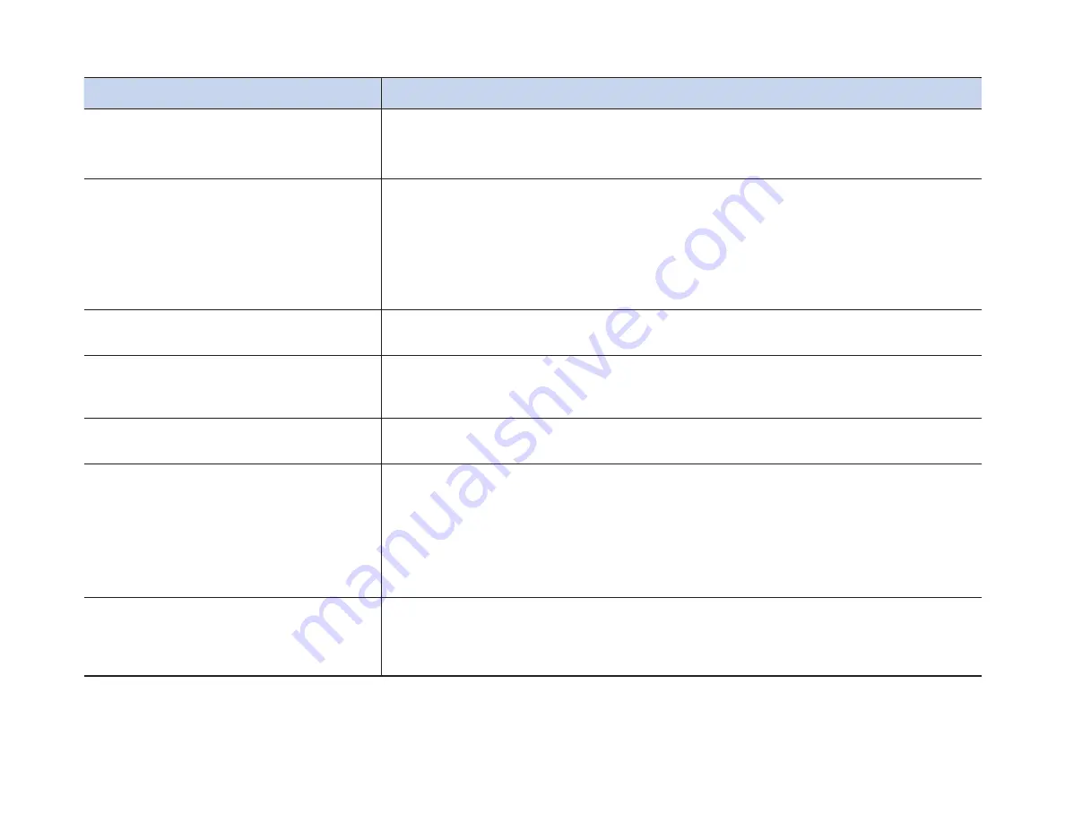 Samsung SC-DX200 User Manual Download Page 141