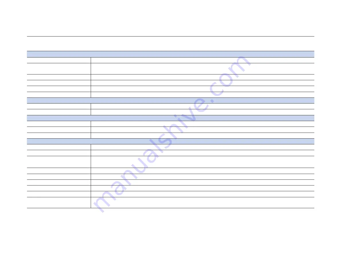 Samsung SC-DX200 User Manual Download Page 145