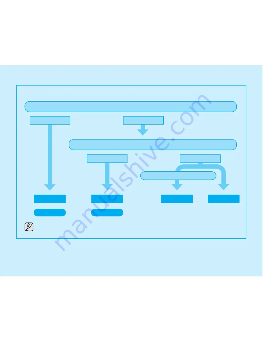 Samsung SC DX205 - Camcorder - 680 KP User Manual Download Page 19