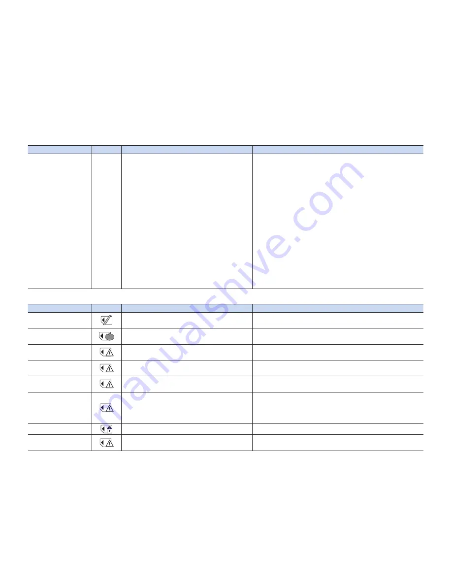 Samsung SC DX205 - Camcorder - 680 KP User Manual Download Page 137