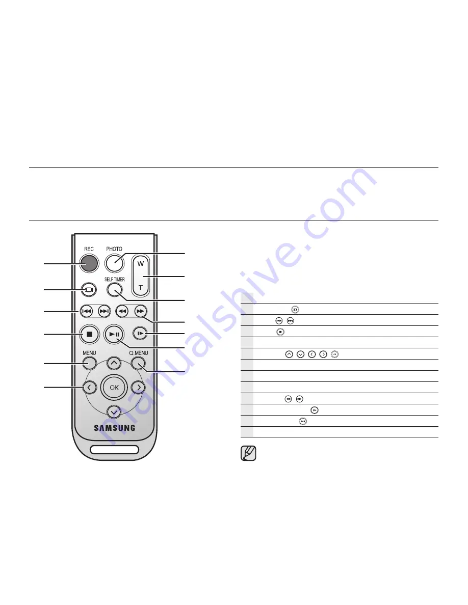 Samsung SC-HMX10 Скачать руководство пользователя страница 22