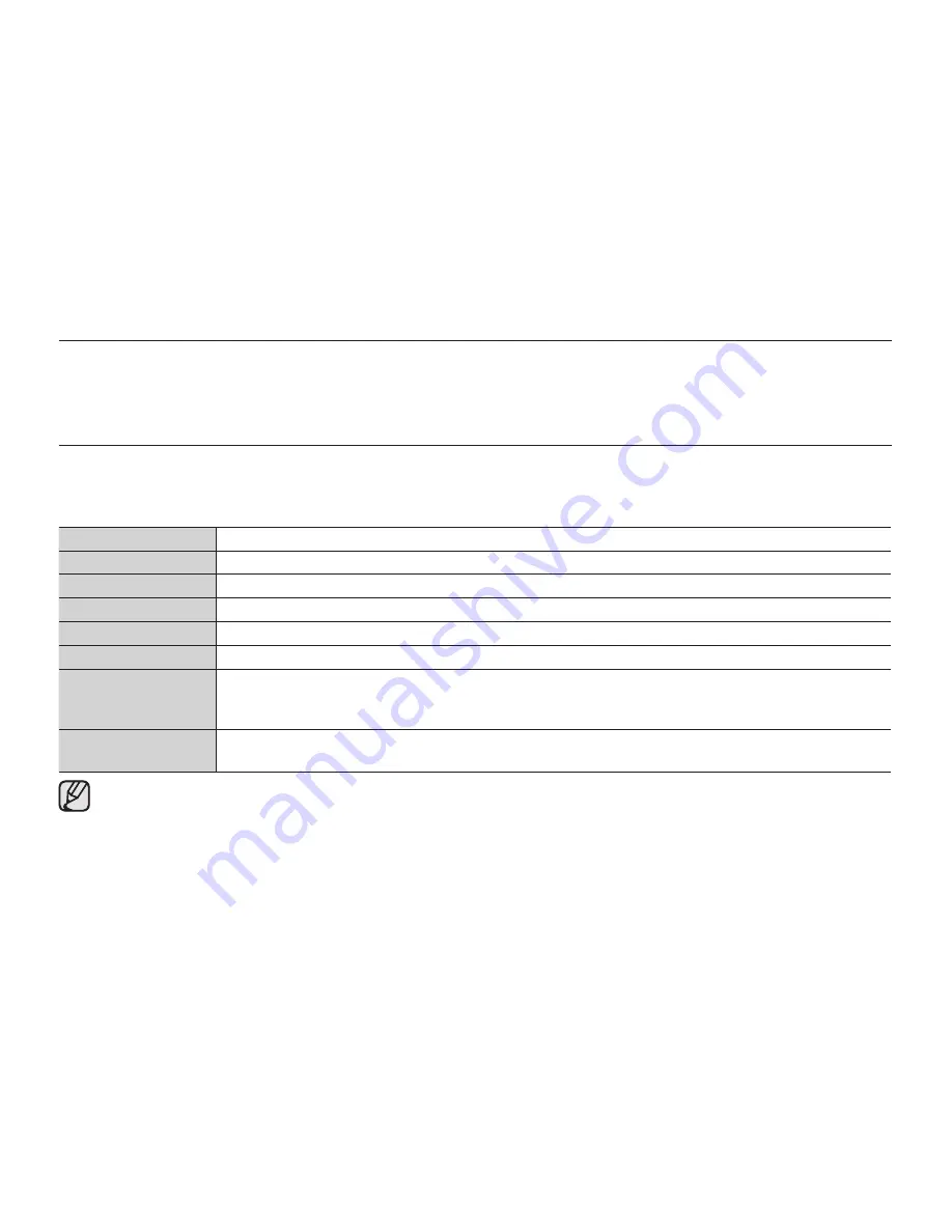 Samsung SC-HMX10 User Manual Download Page 98