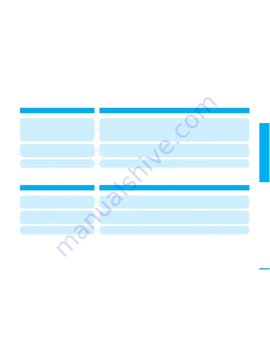 Samsung SC HMX20C - Camcorder - 1080p (Korean) User Manual Download Page 131