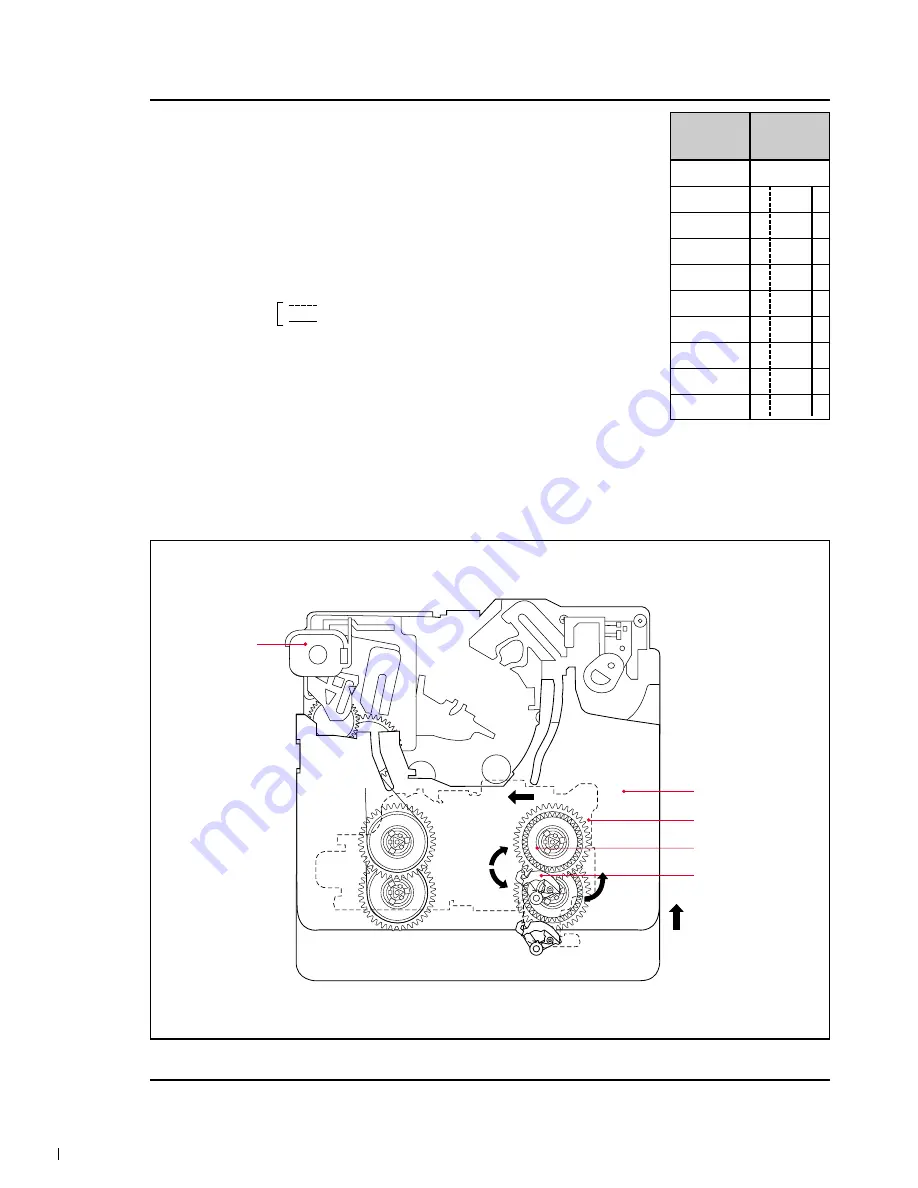 Samsung SC-L710 Скачать руководство пользователя страница 129