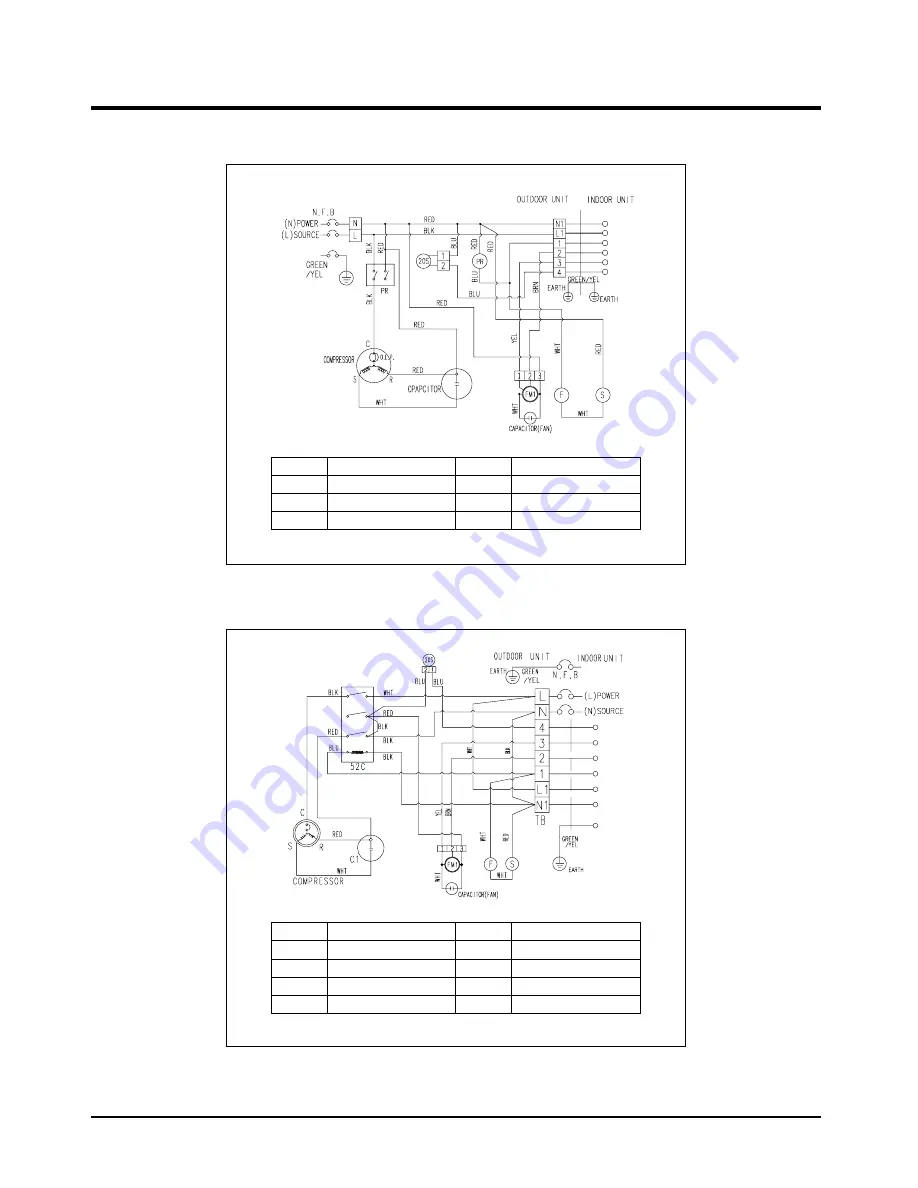 Samsung SC18AP0 Service Manual Download Page 33